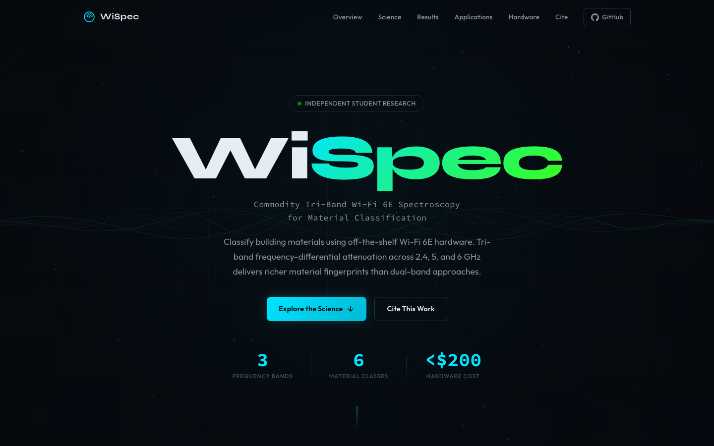 WiSpec research preview